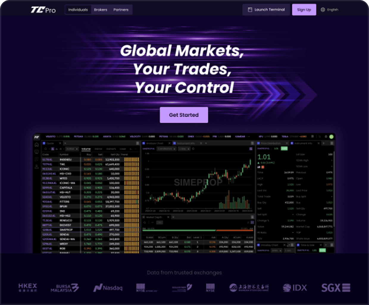 TCPro